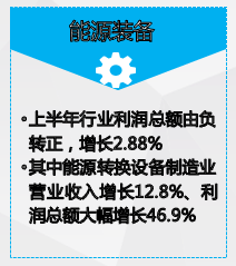 2020年上半年機(jī)械工業(yè)經(jīng)濟(jì)運(yùn)行回穩(wěn)